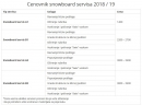 Beosport - Cenovnik 2018/2019 Servis snowboarda